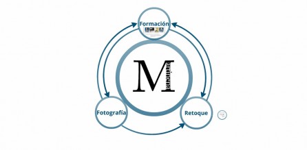Charla en el Instituto el Brocense Charla en el Instituto el Brocense