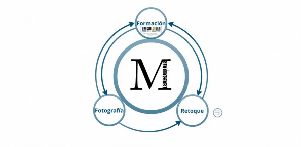 Charla en el Instituto el Brocense Charla en el Instituto el Brocense